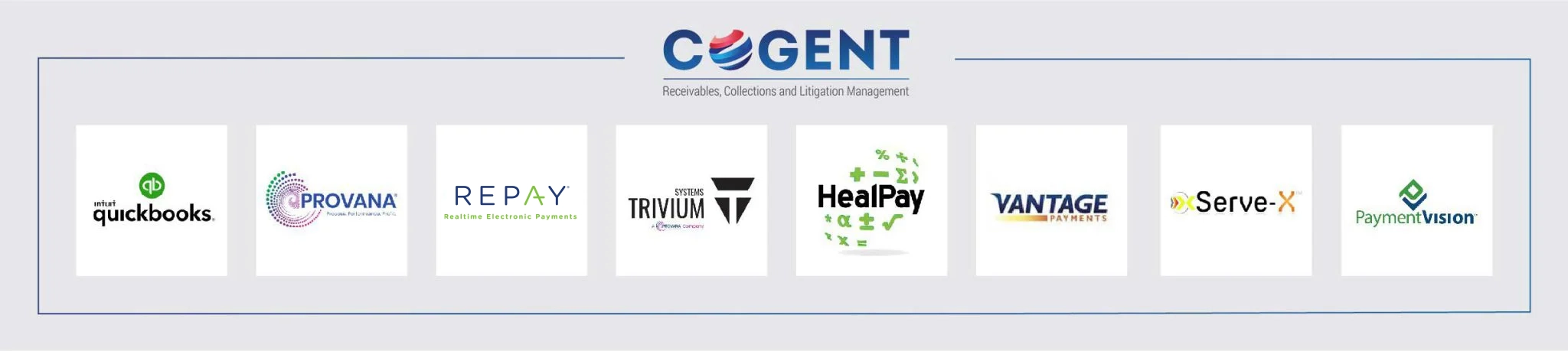 CongentCollect - Seamless Integration